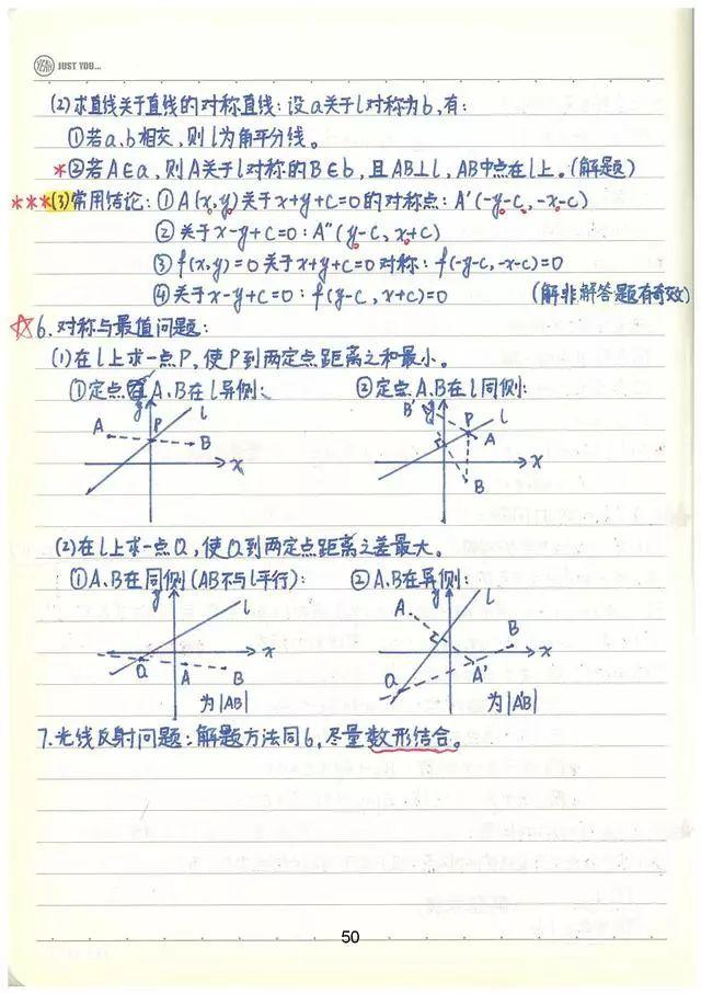 高考数学142分学霸超全数学知识整理（手写版）, 从此数学不用愁!