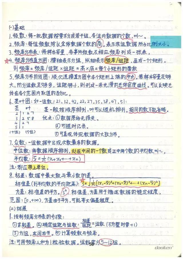 高考数学142分学霸超全数学知识整理（手写版）, 从此数学不用愁!