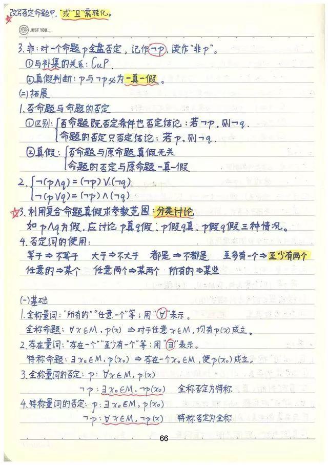 高考数学142分学霸超全数学知识整理（手写版）, 从此数学不用愁!