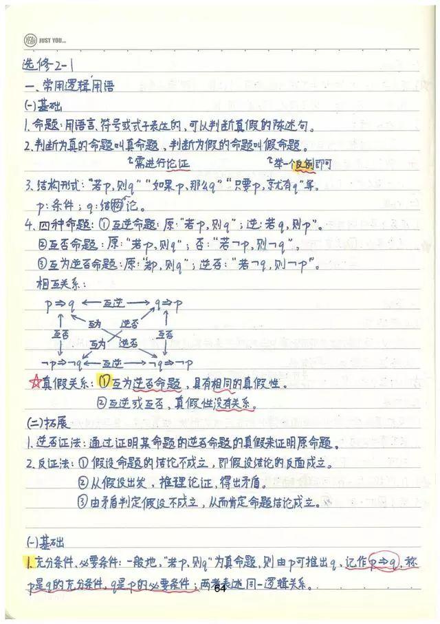 高考数学142分学霸超全数学知识整理（手写版）, 从此数学不用愁!