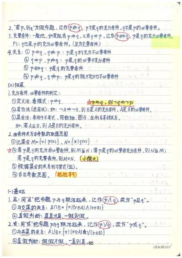 高考数学142分学霸超全数学知识整理（手写版）, 从此数学不用愁!