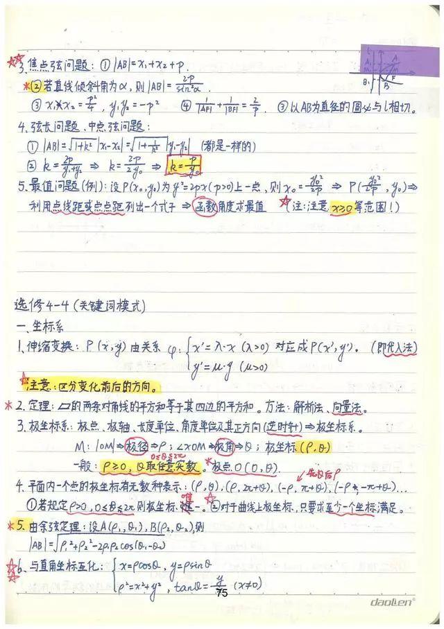 高考数学142分学霸超全数学知识整理（手写版）, 从此数学不用愁!