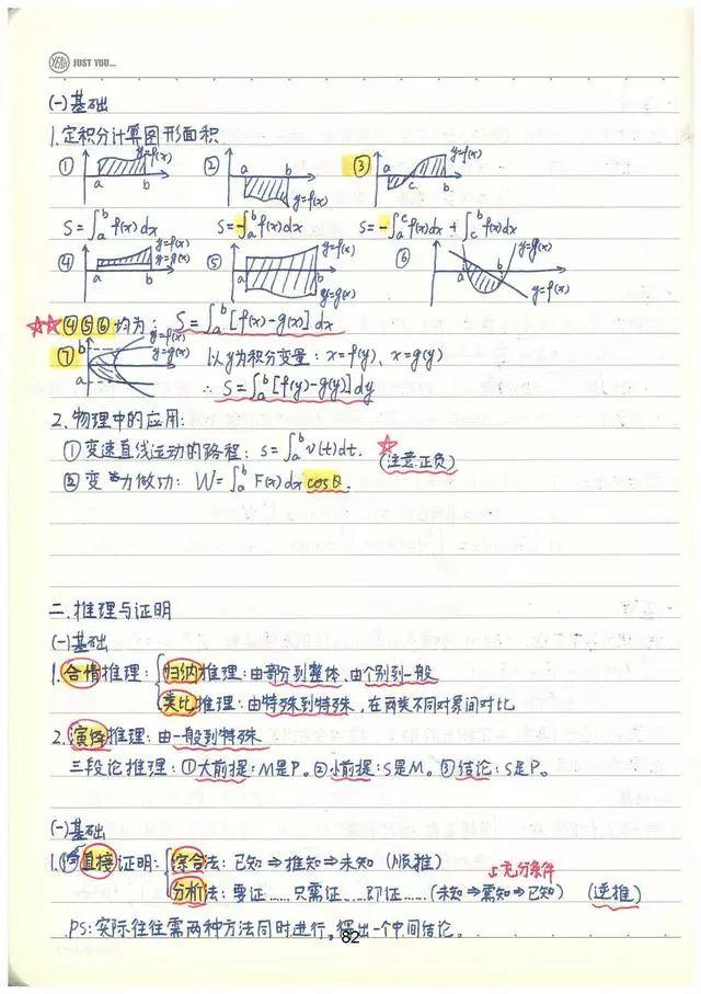 高考数学142分学霸超全数学知识整理（手写版）, 从此数学不用愁!