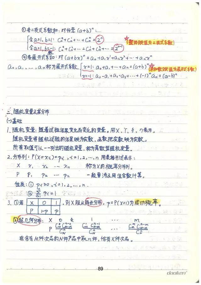 高考数学142分学霸超全数学知识整理（手写版）, 从此数学不用愁!