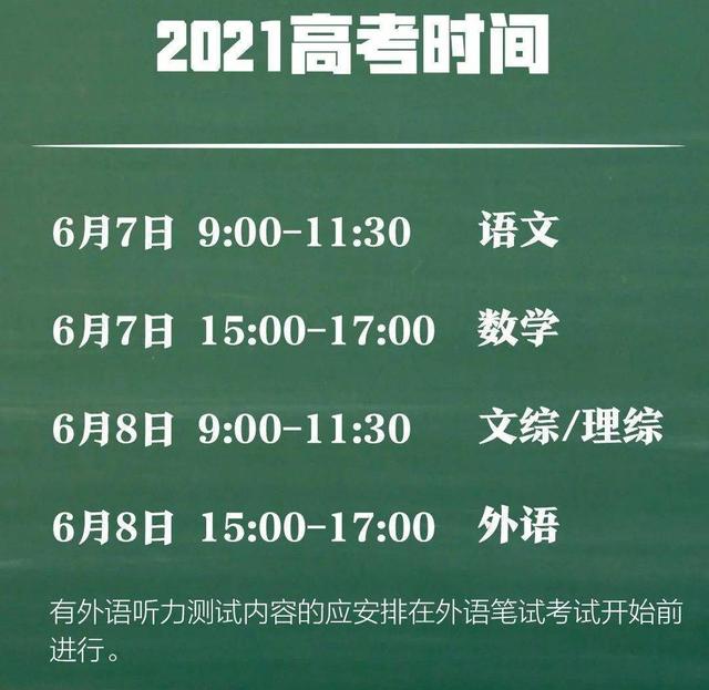 2021高考要来了,将增强试题的开放性,难度加大了?