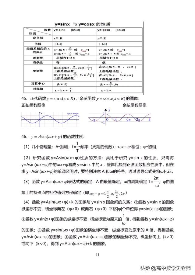 2020年高考数学知识点大全(理138个/文120个), 逆袭孩子请进!