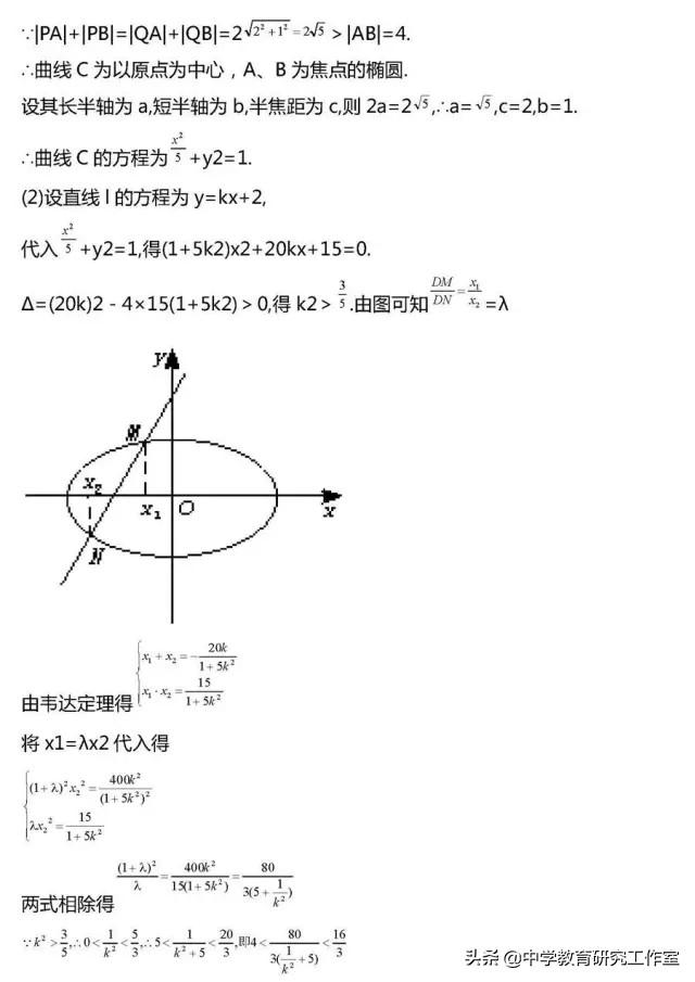 20类高考数学常考压轴题题型汇总及详细解析！没事的时候看一看！
