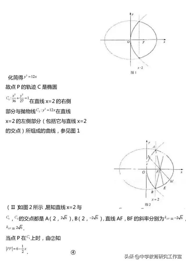 20类高考数学常考压轴题题型汇总及详细解析！没事的时候看一看！