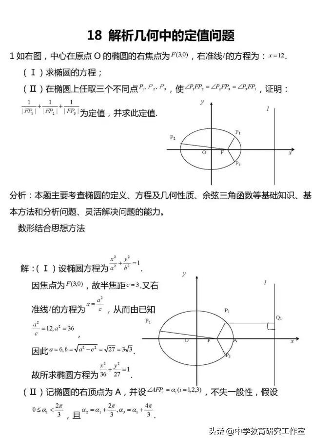 20类高考数学常考压轴题题型汇总及详细解析！没事的时候看一看！