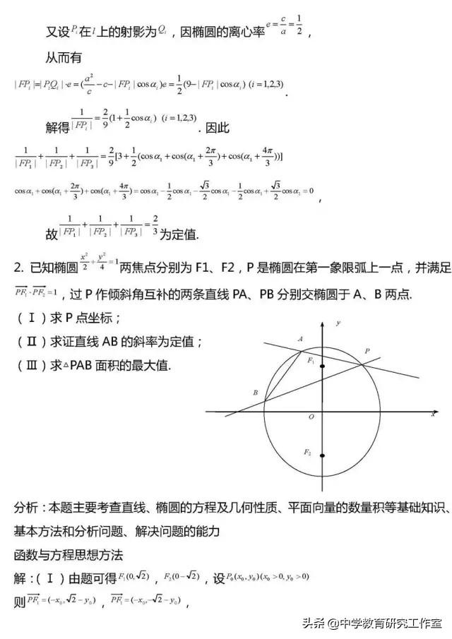20类高考数学常考压轴题题型汇总及详细解析！没事的时候看一看！