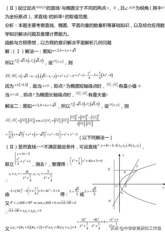 20类高考数学常考压轴题题型汇总及详细解析！没事的时候看一看！