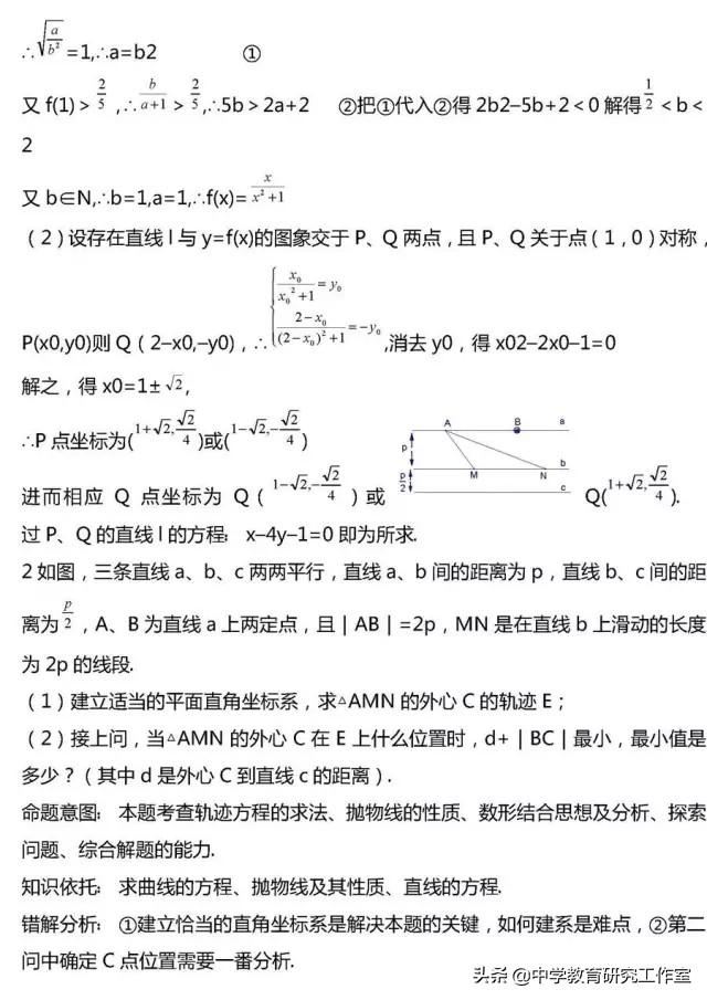 20类高考数学常考压轴题题型汇总及详细解析！没事的时候看一看！