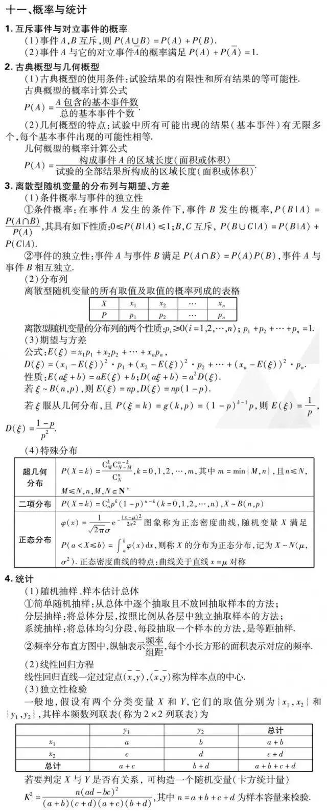 2021高考数学文理科重点知识点全梳理（超级详细）