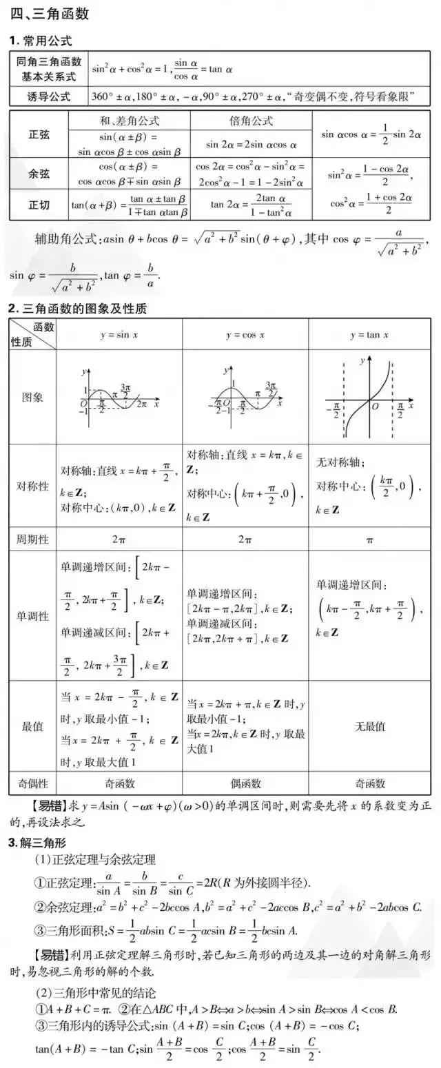 2021高考数学文理科重点知识点全梳理（超级详细）