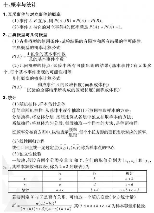 2021高考数学文理科重点知识点全梳理（超级详细）