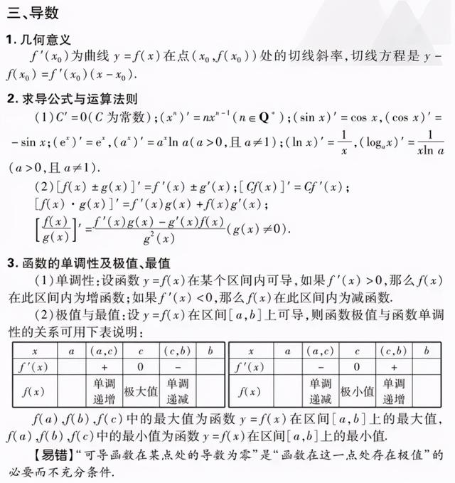 2021高考数学文理科重点知识点全梳理（超级详细）