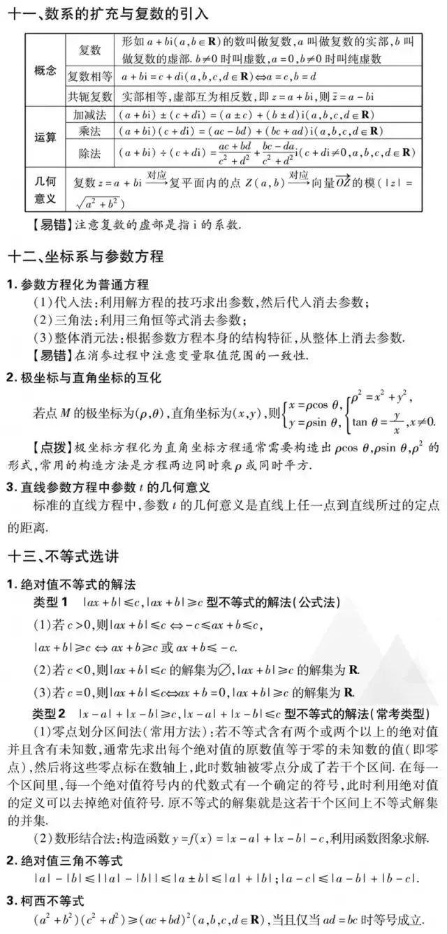 2021高考数学文理科重点知识点全梳理（超级详细）