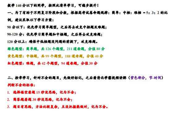 高考数学127个重要公式，提前背下来，考试的时候直接用