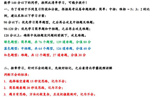 2021高考数学,50页必考题型清单,152个题型冲刺首选