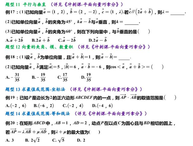 2021高考数学，50页必考题型清单，152个题型冲刺首选