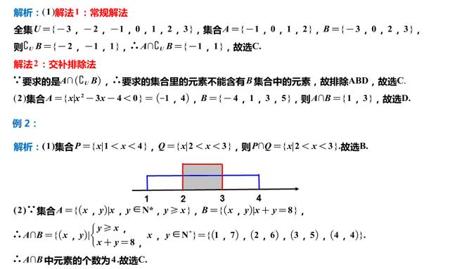 2021高考数学,50页必考题型清单,152个题型冲刺首选