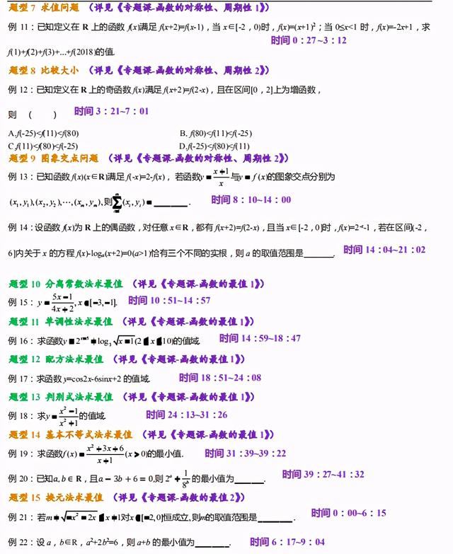 2021年高考数学备考建议,吃透必考题型,120分不是问题