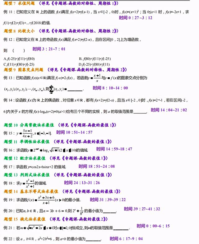 2021年高考数学备考建议，吃透必考题型，120分不是问题