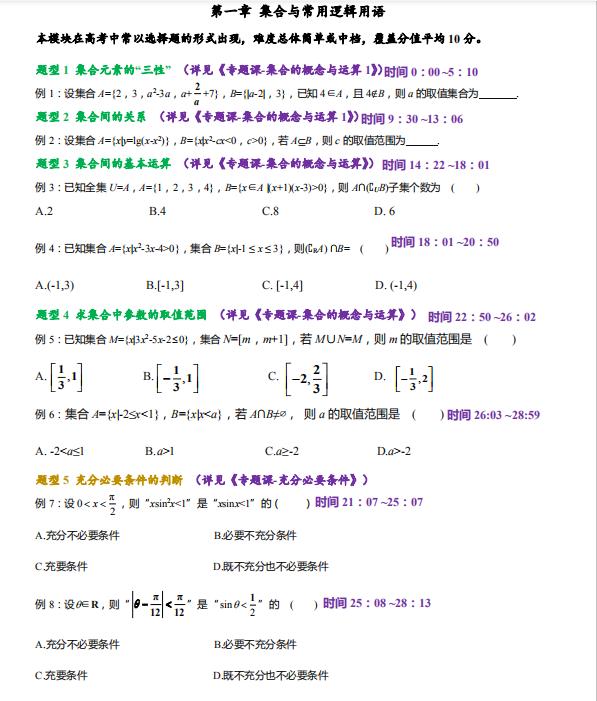 2021年高考数学备考建议，吃透必考题型，120分不是问题