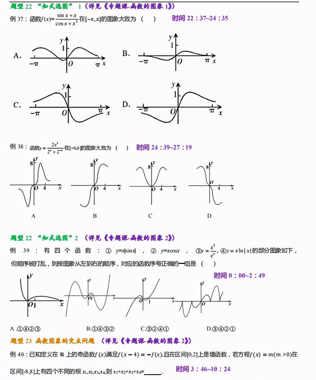 2021年高考数学备考建议，吃透必考题型，120分不是问题