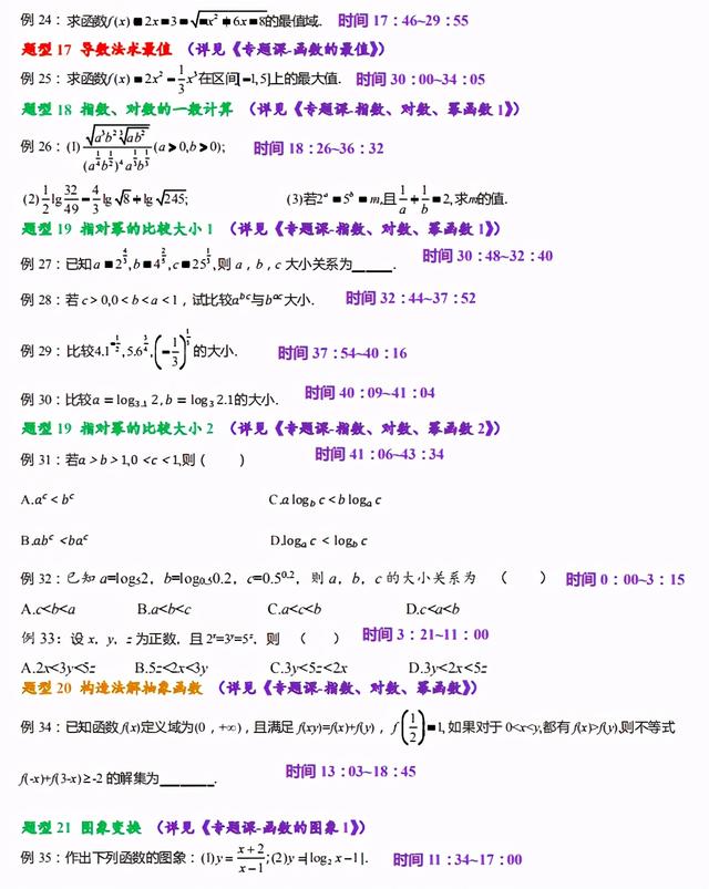 2021年高考数学备考建议,吃透必考题型,120分不是问题