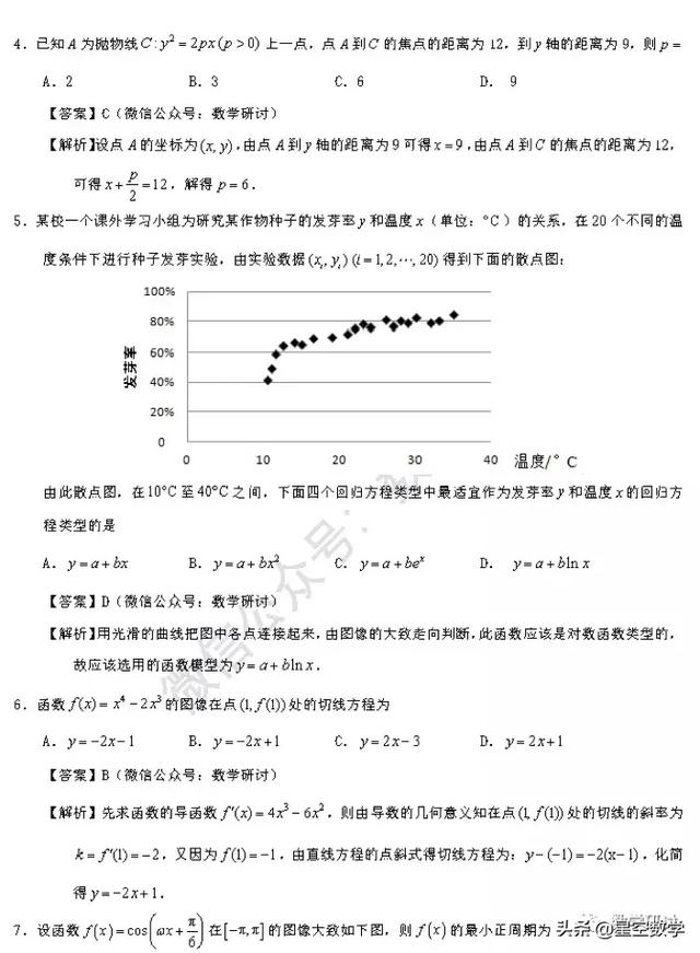 2020年高考数学全国一卷解析版（理科数学）