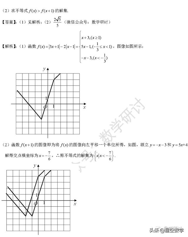 2020年高考数学全国一卷解析版（理科数学）