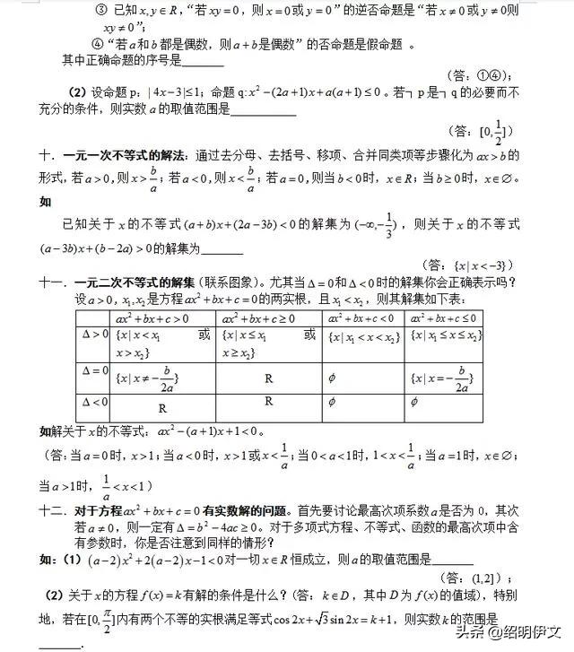 高考数学：高中数学概念、方法、题型、易误点及应试技巧总结