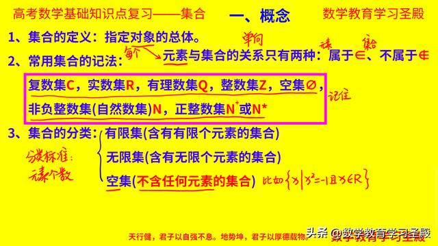 高考数学基础知识点集合篇：知识重在理解，别再浪费时间死记硬背