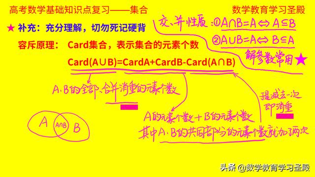 高考数学基础知识点集合篇：知识重在理解，别再浪费时间死记硬背