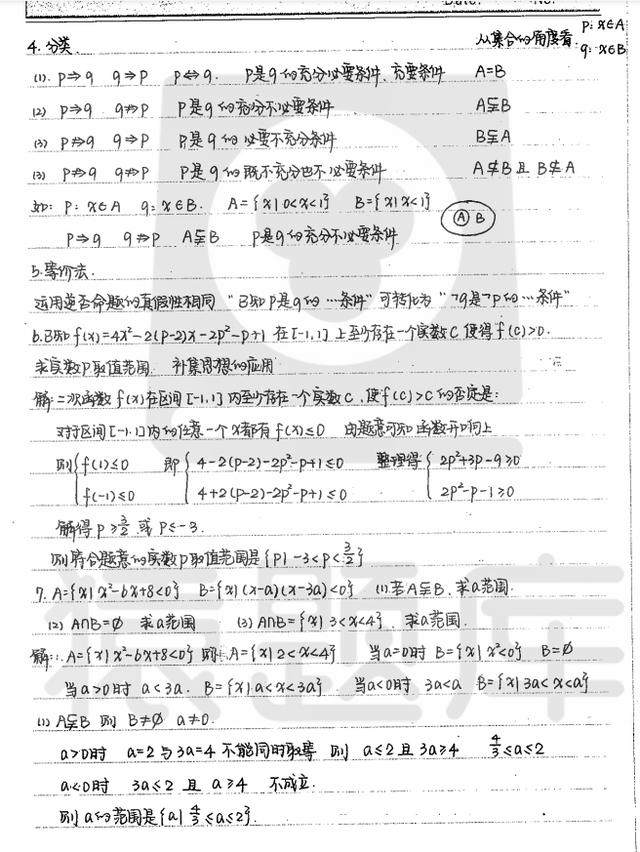 328页！2021高考数学复习例题+知识点（详细解析），存住