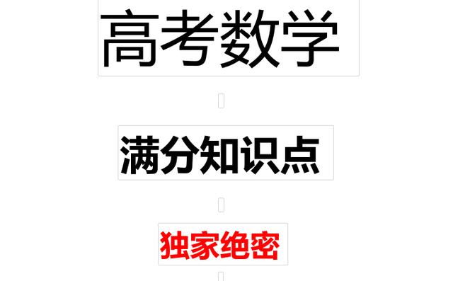 97页！高考数学满分知识点总结归纳，高考复习提分至少30+