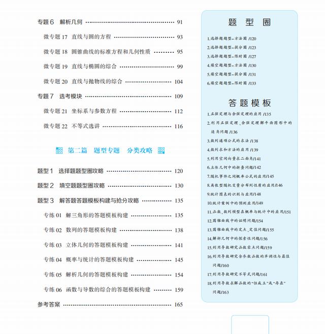 2021高考数学热点考点难点重点四点全面渗透(详细试题解析)
