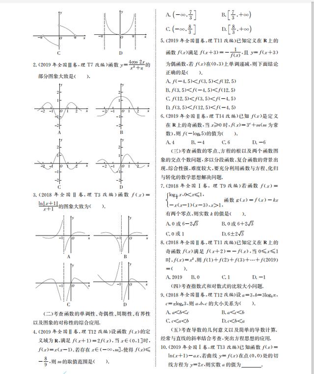 2021高考数学热点考点难点重点四点全面渗透(详细试题解析)