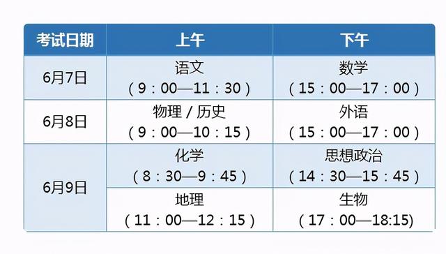 2021年高考时间公布,倒计时108天,考生要提前做好准备