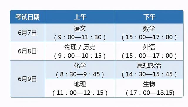 2021年高考时间公布，倒计时108天，考生要提前做好准备