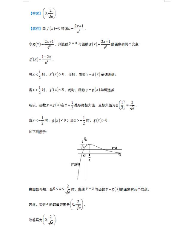 北大学姐原创：2021高考数学复习重点知识点专练（详细解析）