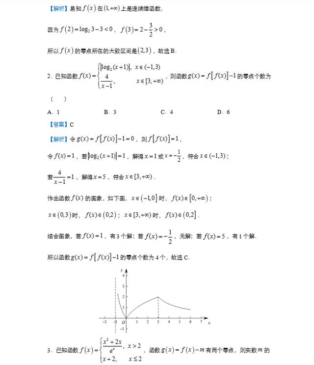北大学姐原创:2021高考数学复习重点知识点专练(详细解析)