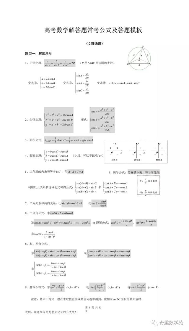 2020高考数学各题型答题模板！仓里有粮，心中不慌