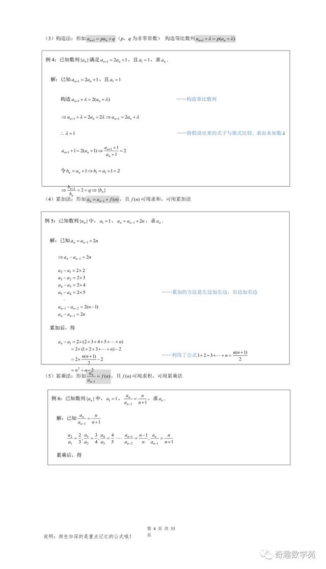 2020高考数学各题型答题模板！仓里有粮，心中不慌