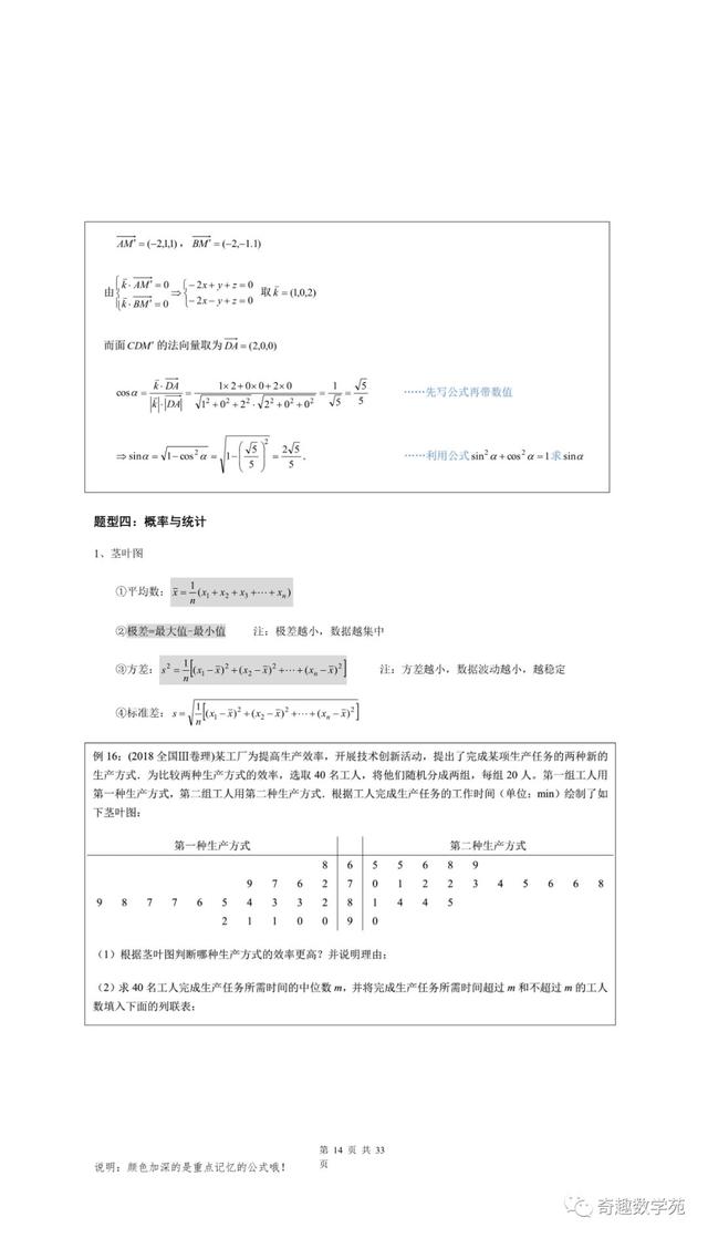 2020高考数学各题型答题模板！仓里有粮，心中不慌