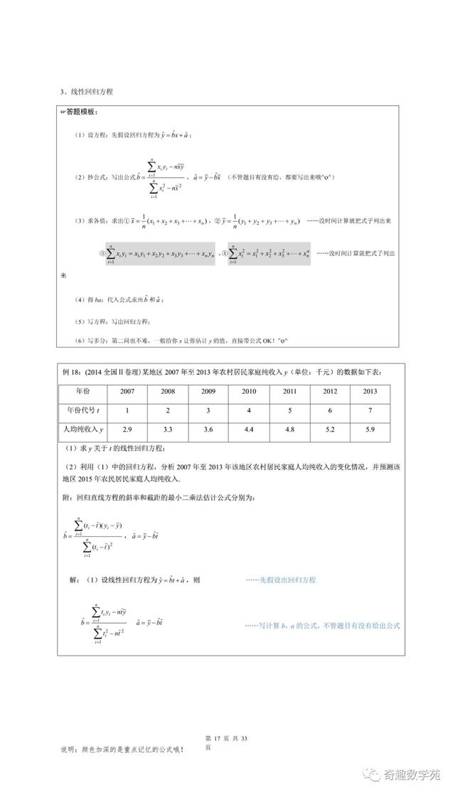 2020高考数学各题型答题模板！仓里有粮，心中不慌