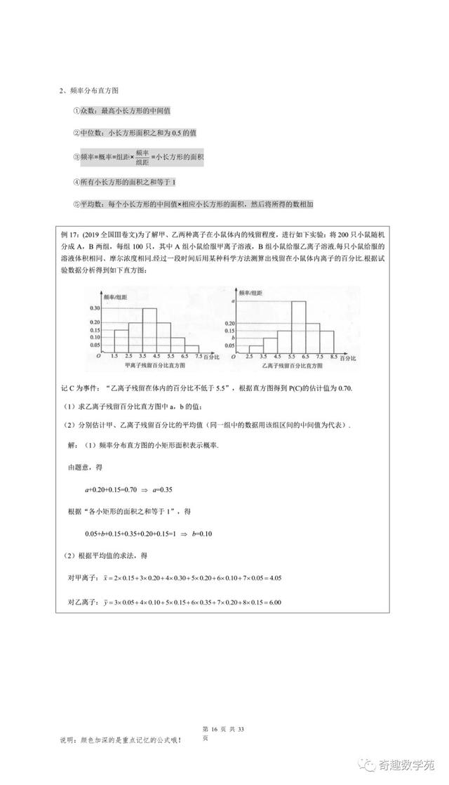 2020高考数学各题型答题模板！仓里有粮，心中不慌