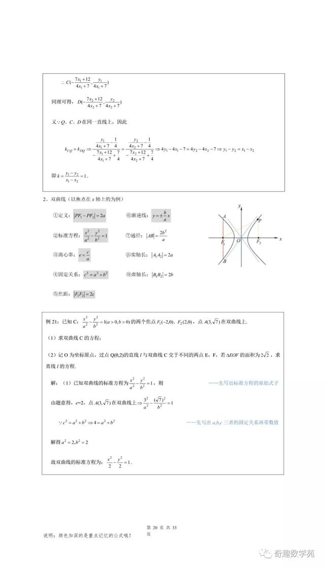 2020高考数学各题型答题模板！仓里有粮，心中不慌