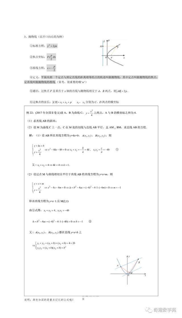 2020高考数学各题型答题模板！仓里有粮，心中不慌